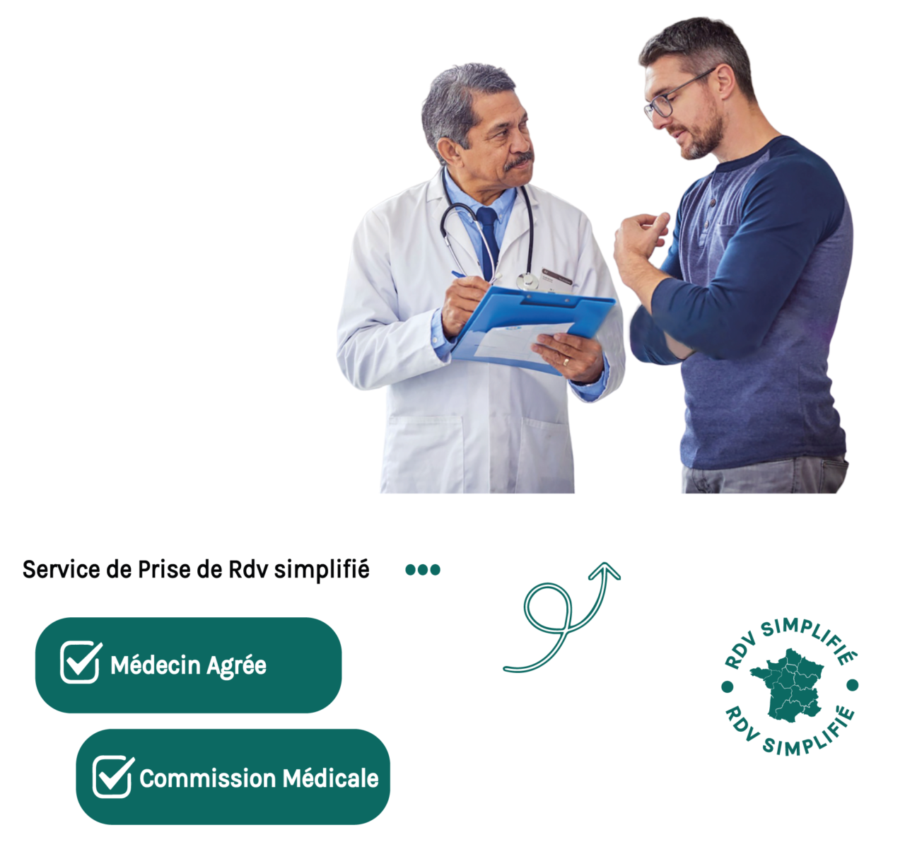 La Visite M Dicale Pour Le Permis Permis Visit Medical Net